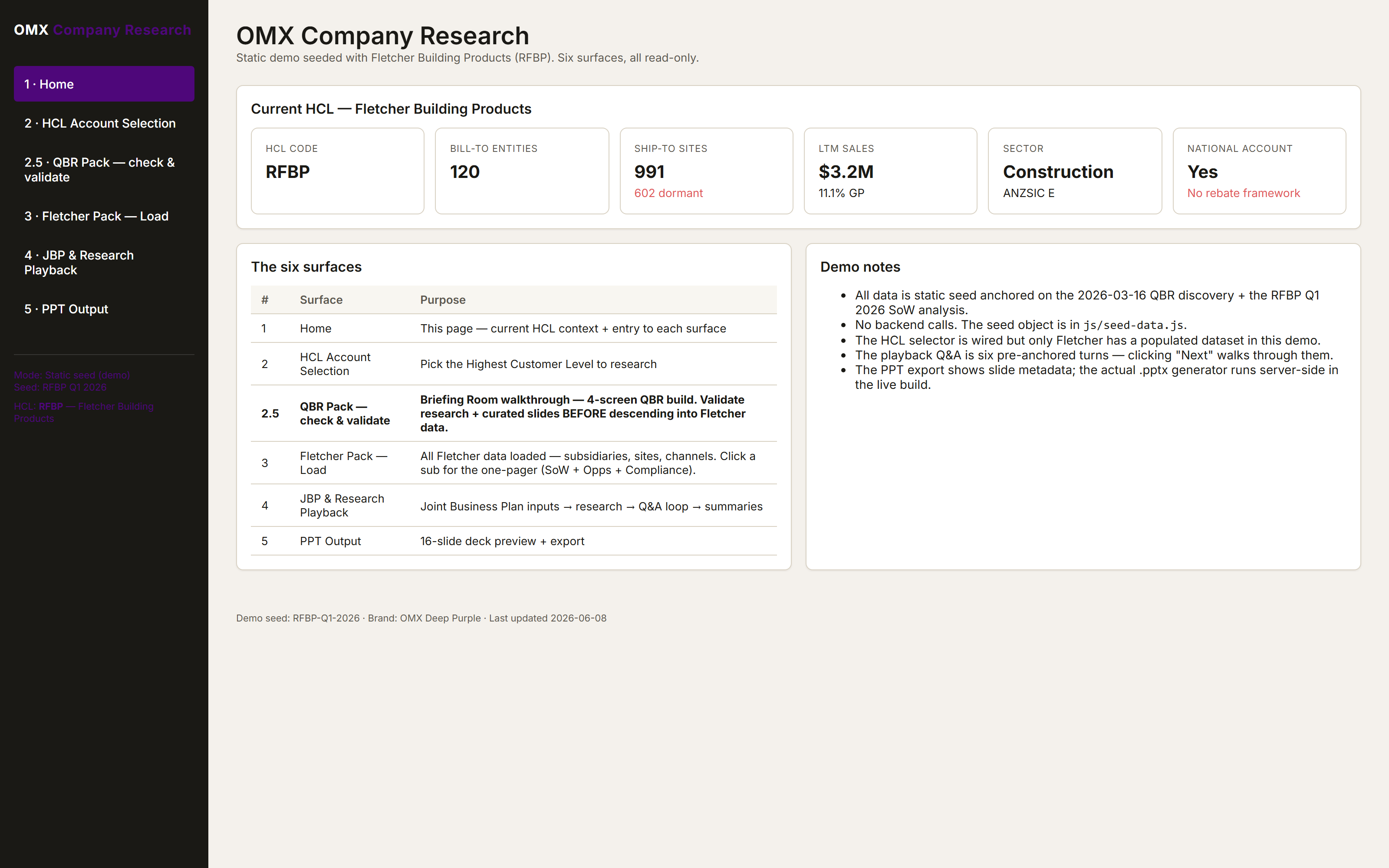 OMX Company Research landing page — Fletcher Building Products demo