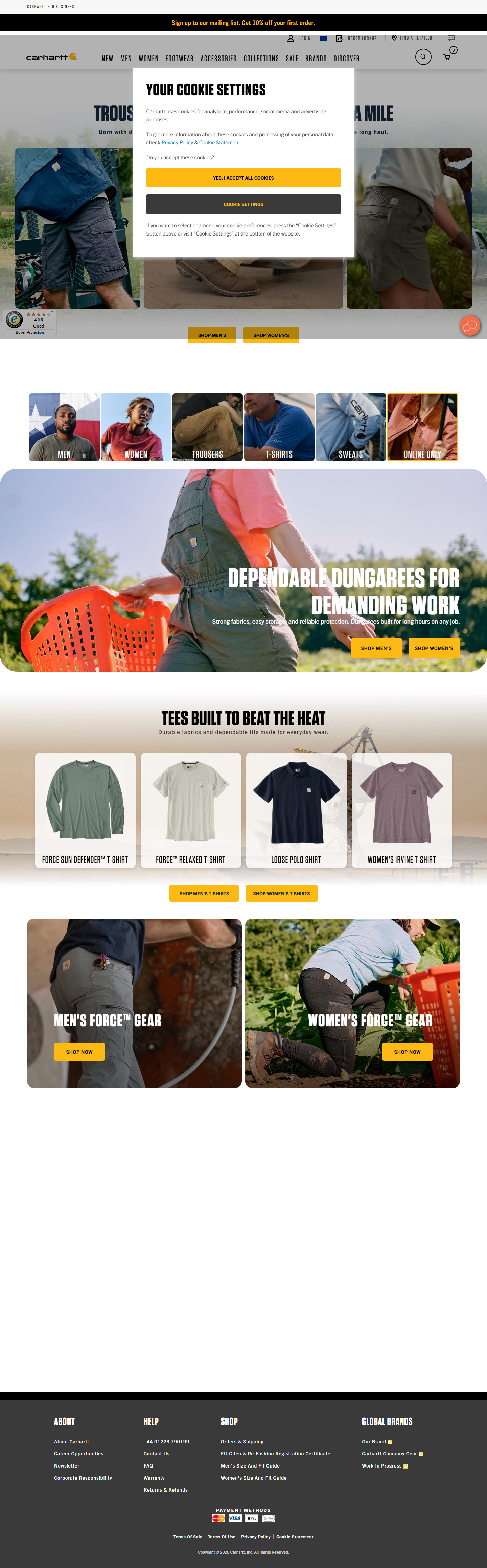Carhartt overalls PDP reference